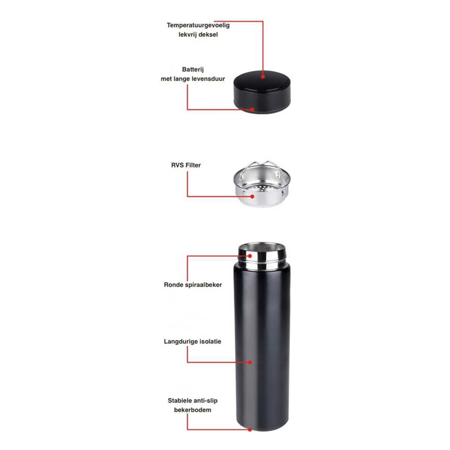 ThermaSteel™ - Houd je koffie urenlang heet!