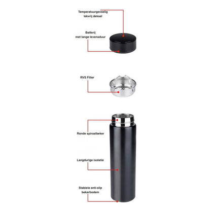 ThermaSteel™ - Houd je koffie urenlang heet!