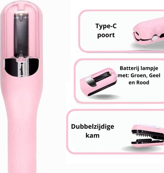 ViroSplit - Voor een perfecte afwerking!